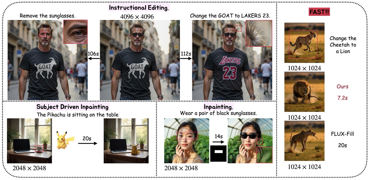 HierEdit results — region-aware high-resolution editing